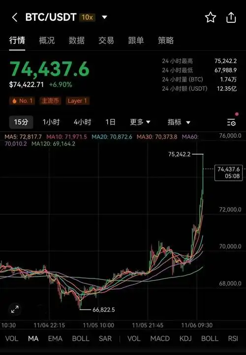 Ethereum mining rigs working hard in a mining farm.